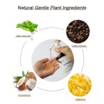 Gel Douche Éclat à l’Arabica FATAZEN – Café, Noix de Coco & Vitamine E – 300ml – Image 2