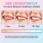 Dentifrice Blanchissant au Niacinamide – Pour un Sourire Éclatant, Haleine Fraîche et Protection Quotidienne (100g) – Image 7
