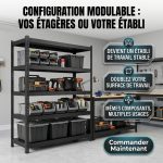 Étagère Démontable réglable 5 niveaux - Heavy-Duty – Style Noir Mat